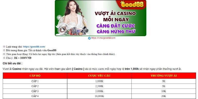 Thông tin chi tiết sự kiện vượt ải casino mỗi ngày